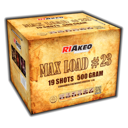 MAX LOAD #23 BY RI (4/1)